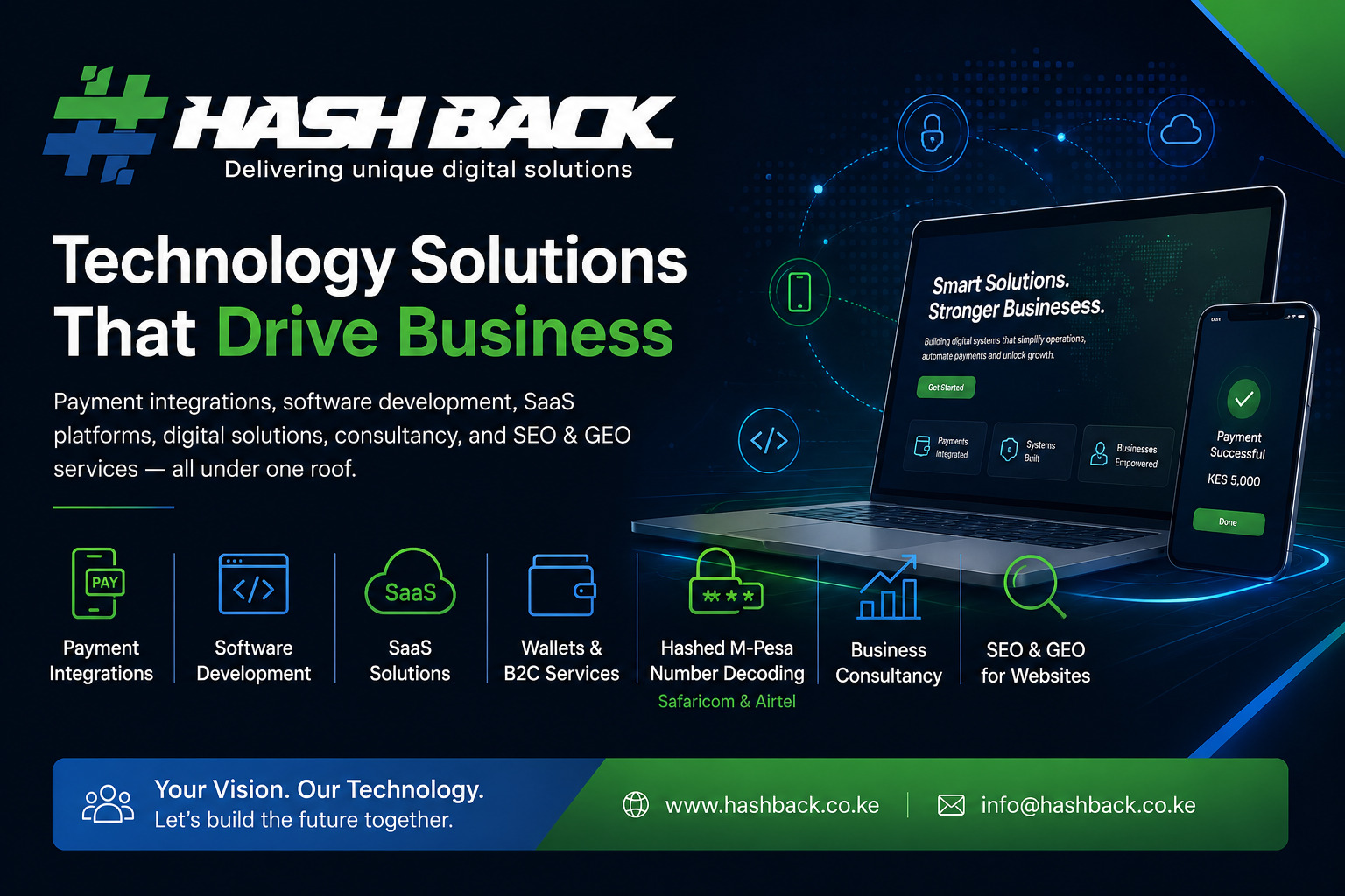 HashBack Solutions: Building Digital Solutions Around How Businesses Actually Work